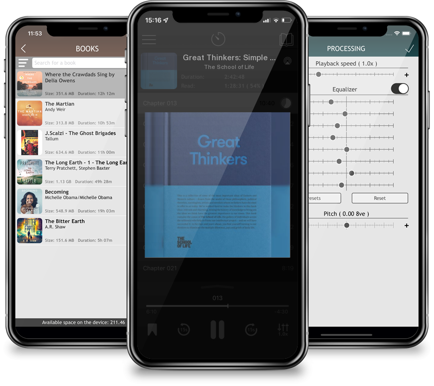Audiobook Great Thinkers: Simple Tools from Sixty Great Thinkers to Improve Your Life Today. by The School of Life