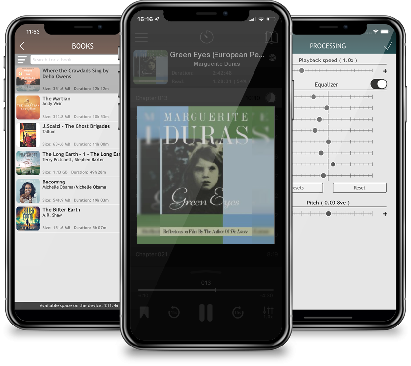 Audiobook Green Eyes (European Perspectives S) by Marguerite Duras