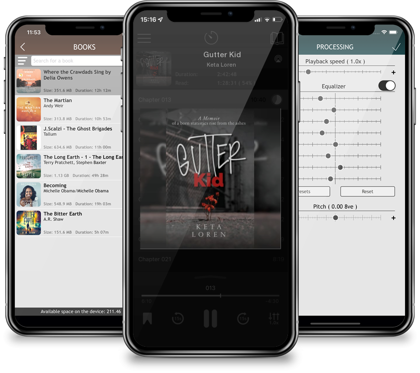 Audiobook Gutter Kid by Keta Loren