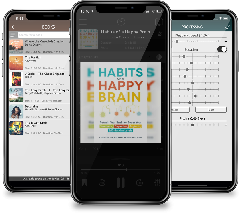 Audiobook Habits of a Happy Brain: Retrain Your Brain to Boost Your Serotonin, Dopamine, Oxytocin, & Endorphin Levels by Loretta Graziano Breuning