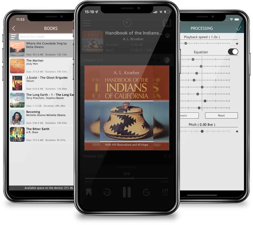 Audiobook Handbook of the Indians of California (Native American) by A. L. Kroeber