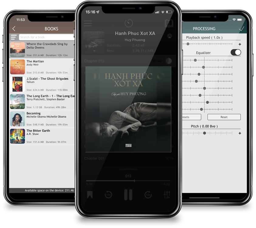 Audiobook Hanh Phuc Xot XA by Huy Phuong