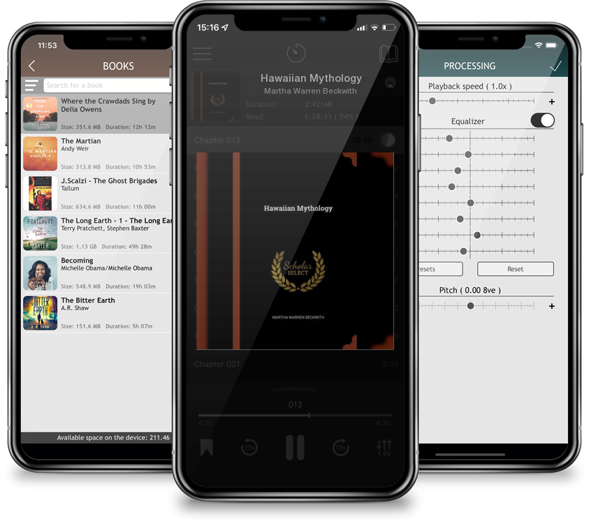 Audiobook Hawaiian Mythology by Martha Warren Beckwith