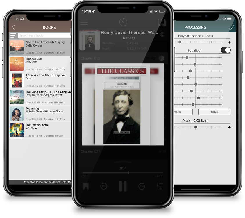 Audiobook Henry David Thoreau, Walden: On The Duty Of Civil Disobedience (Classics) by Narthex