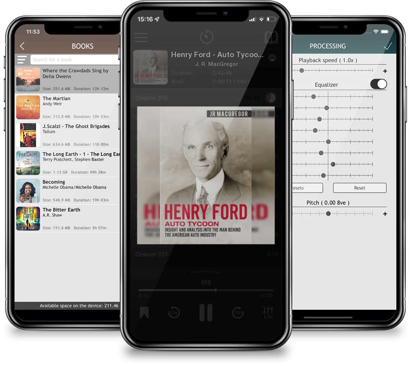 Audiobook Henry Ford - Auto Tycoon: Insight and Analysis into the Man Behind the American Auto Industry by J. R. MacGregor