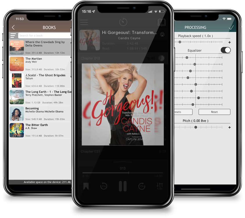 Audiobook Hi Gorgeous!: Transforming Inner Power into Radiant Beauty by Candis Cayne