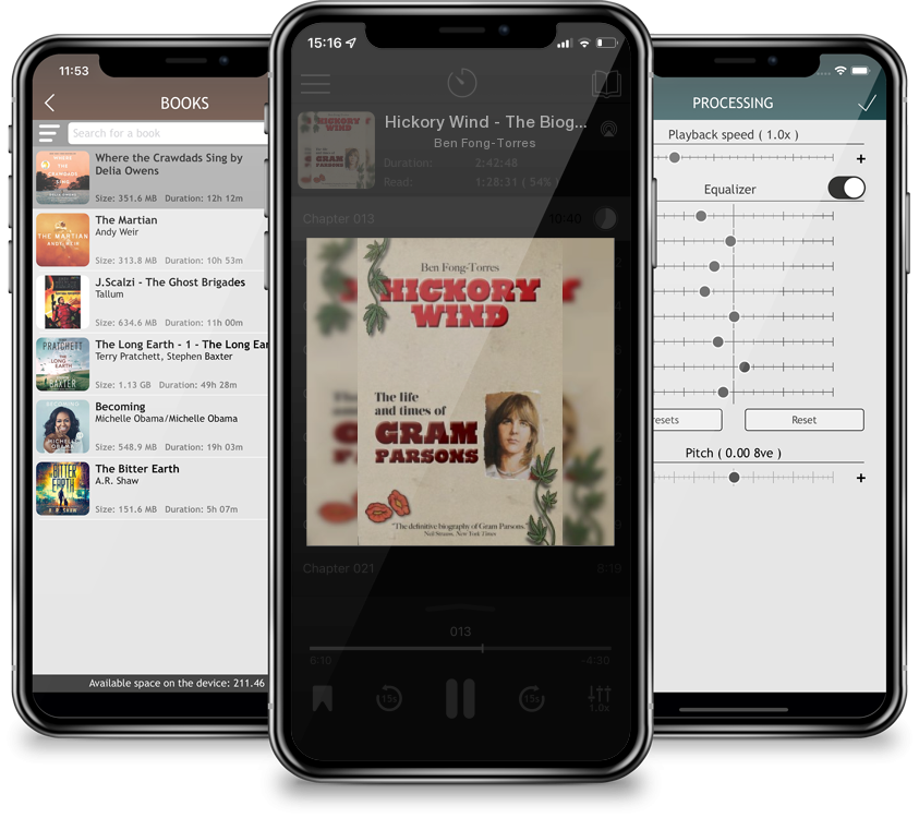 Audiobook Hickory Wind - The Biography of Gram Parsons by Ben Fong-Torres