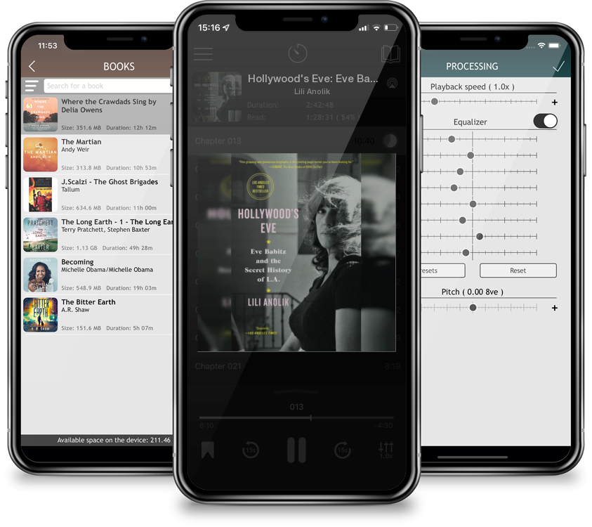 Audiobook Hollywood\'s Eve: Eve Babitz and the Secret History of L.A. by Lili Anolik