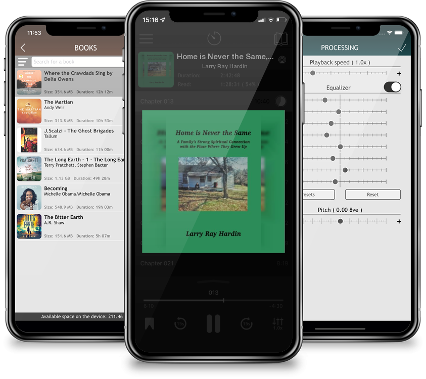Audiobook Home is Never the Same, A Family\'s Strong Spiritual Connection in the Place Where They Grew Up by Larry Ray Hardin