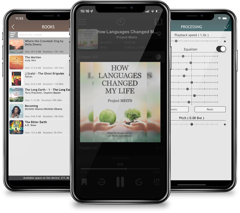 Audiobook How Languages Changed My Life by Project Meits
