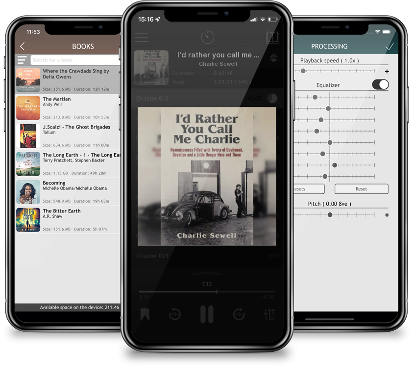 Audiobook I\'d rather you call me Charlie: Reminiscences filled with twists of devilment, devotion and a little danger here and there by Charlie Sewell