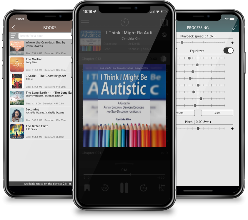 Audiobook I Think I Might Be Autistic: A Guide to Autism Spectrum Disorder Diagnosis and Self-Discovery for Adults by Cynthia Kim