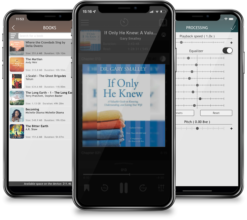 Audiobook If Only He Knew: A Valuable Guide to Knowing, Understanding, and Loving Your Wife by Gary Smalley