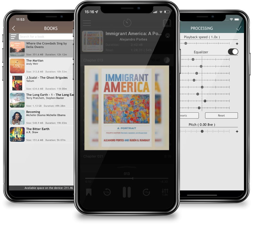 Audiobook Immigrant America: A Portrait by Alejandro Portes