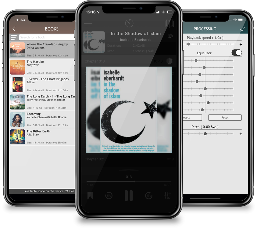 Audiobook In the Shadow of Islam by Isabelle Eberhardt
