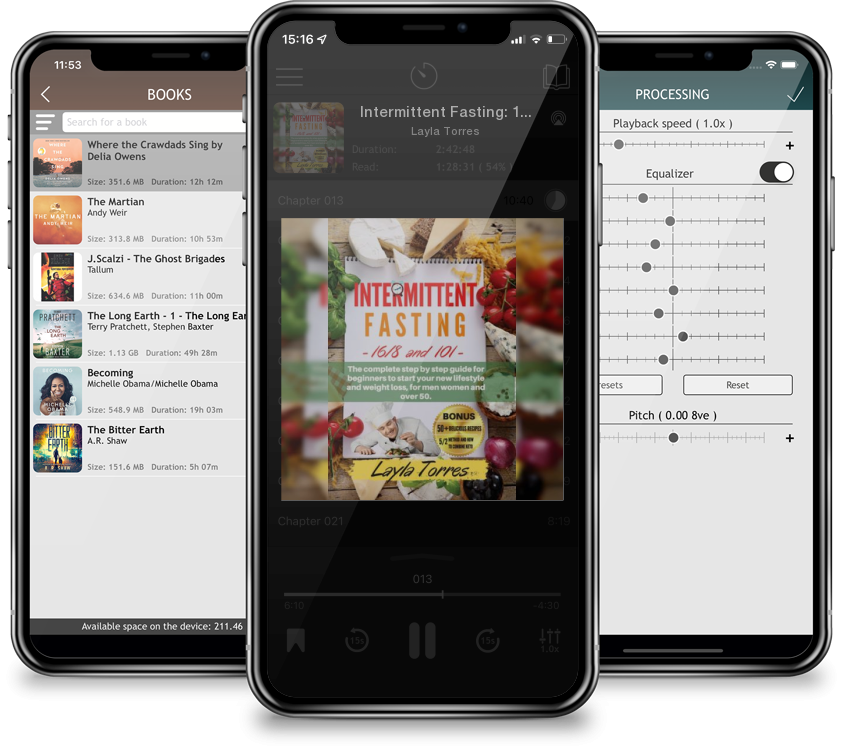 Audiobook Intermittent Fasting: 101+16/8 the complete step by step guide for beginners to start your new lifestyle and weight loss, for men women and by Layla Torres