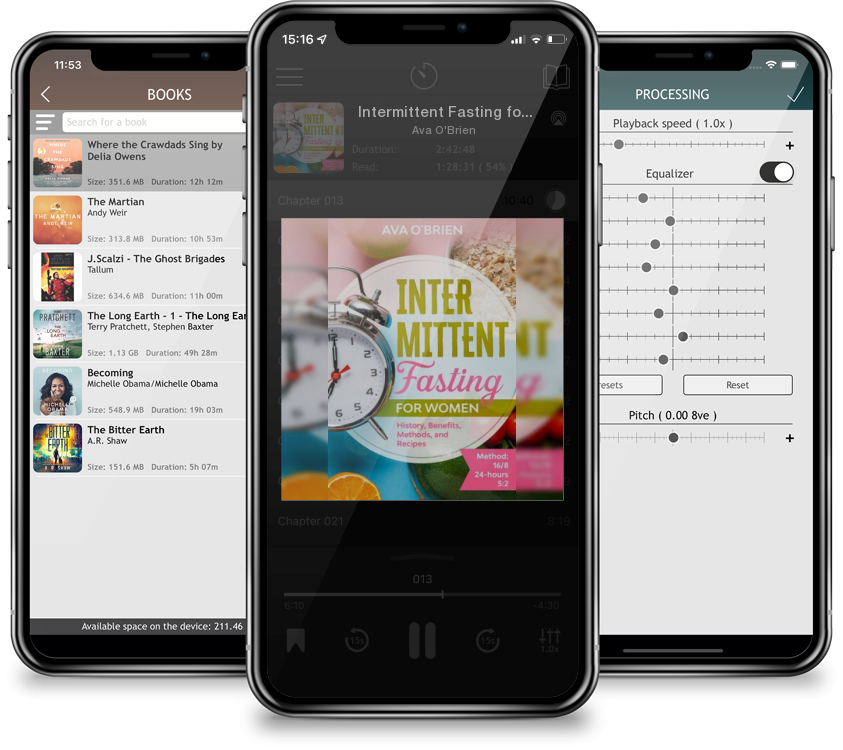 Audiobook Intermittent Fasting for Women: History, Benefits, Methods and Recipes by Ava O'Brien
