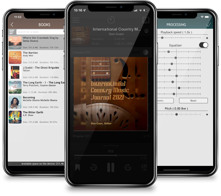 Audiobook International Country Music Journal 2021 by Don Cusic