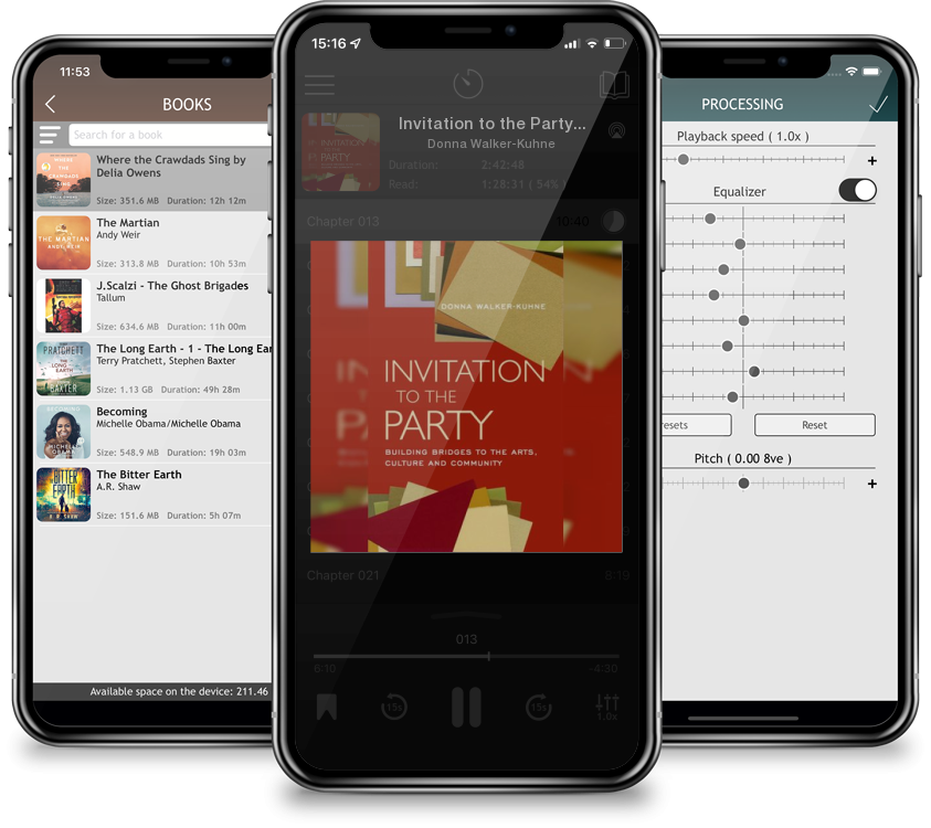 Audiobook Invitation to the Party: Building Bridges to the Arts, Culture and Community by Donna Walker-Kuhne