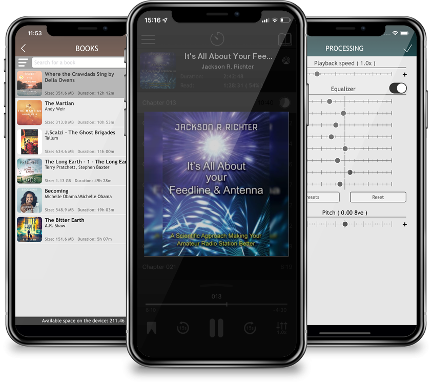 Audiobook It\'s All About Your Feed Line and Antenna by Jackson R. Richter