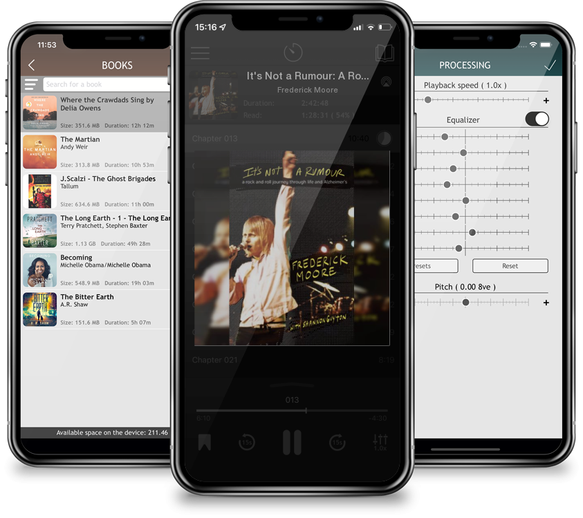 Audiobook It\'s Not a Rumour: A Rock and Roll Journey Through Life and Alzheimer\'s by Frederick Moore