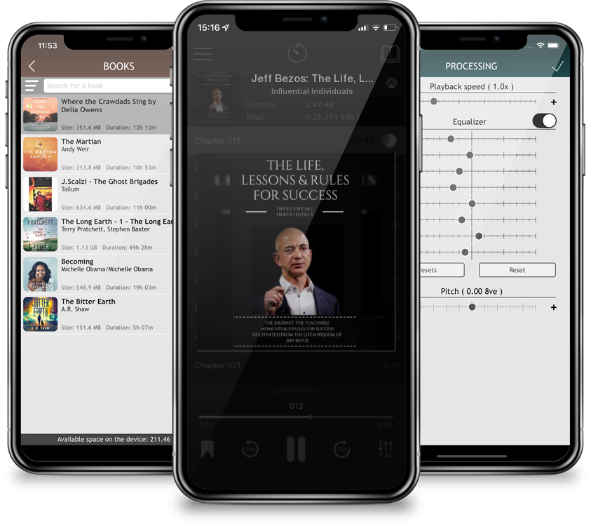 Audiobook Jeff Bezos: The Life, Lessons & Rules for Success by Influential Individuals