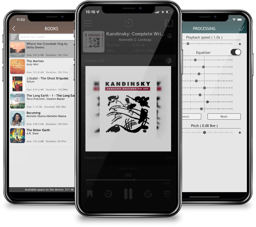 Audiobook Kandinsky: Complete Writings On Art by Kenneth C. Lindsay