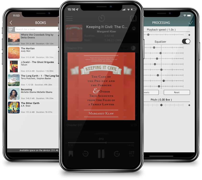 Audiobook Keeping It Civil: The Case of the Pre-nup and the Porsche & Other True Accounts from the Files of a Family Lawyer by Margaret Klaw