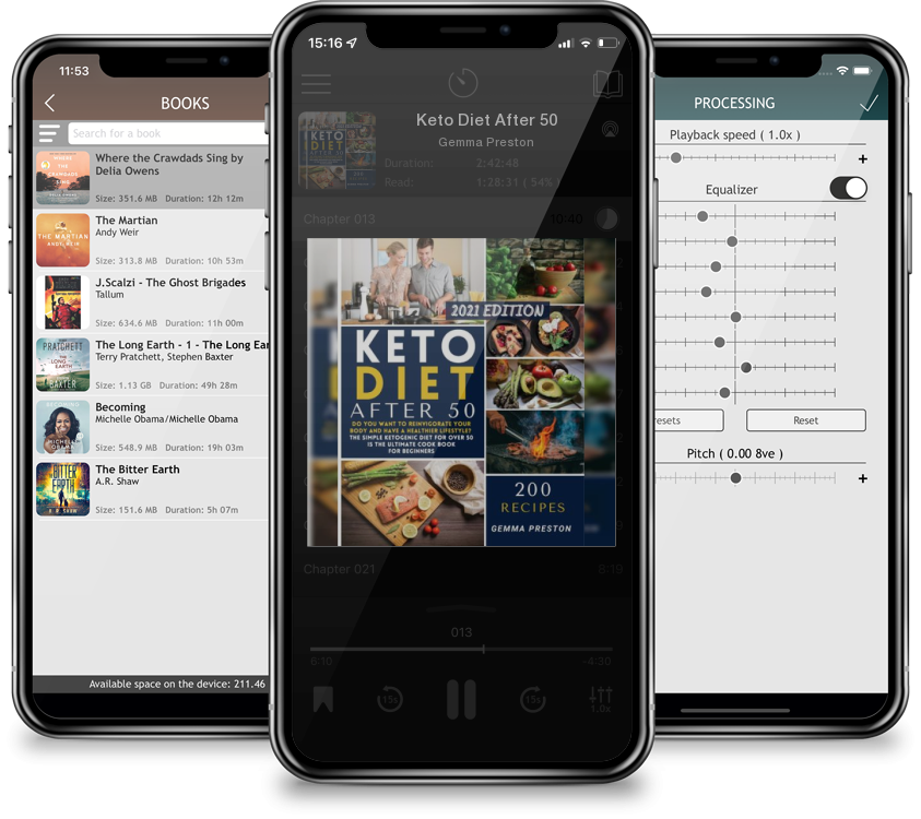 Audiobook Keto Diet After 50 by Gemma Preston