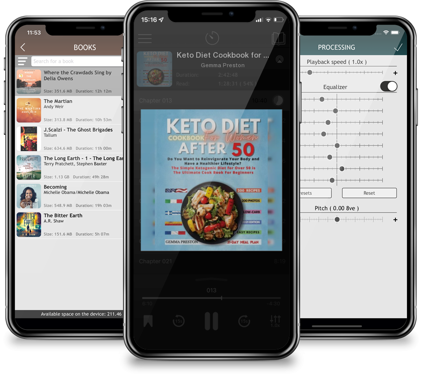 Audiobook Keto Diet Cookbook for Women After 50: Complete Ketogenic Diet For Women Over 50: Useful Tips And 200 Delicious Recipes - 31 Day Keto Meal Plans To Lo by Gemma Preston
