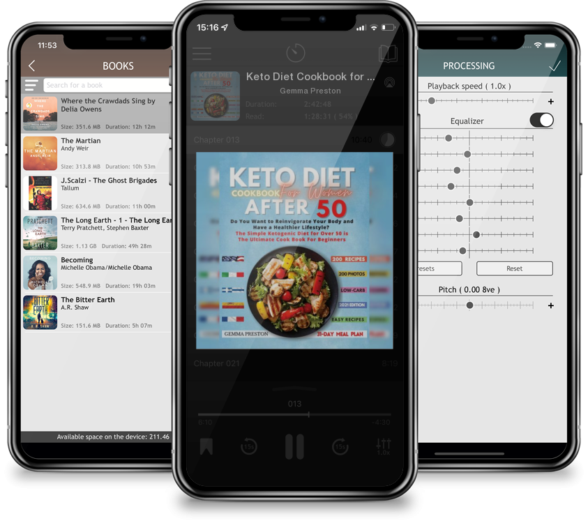 Audiobook Keto Diet Cookbook for Women After 50: Complete Ketogenic Diet For Women Over 50: Useful Tips And 200 Delicious Recipes 31 Day Keto Meal Plans To Lose by Gemma Preston
