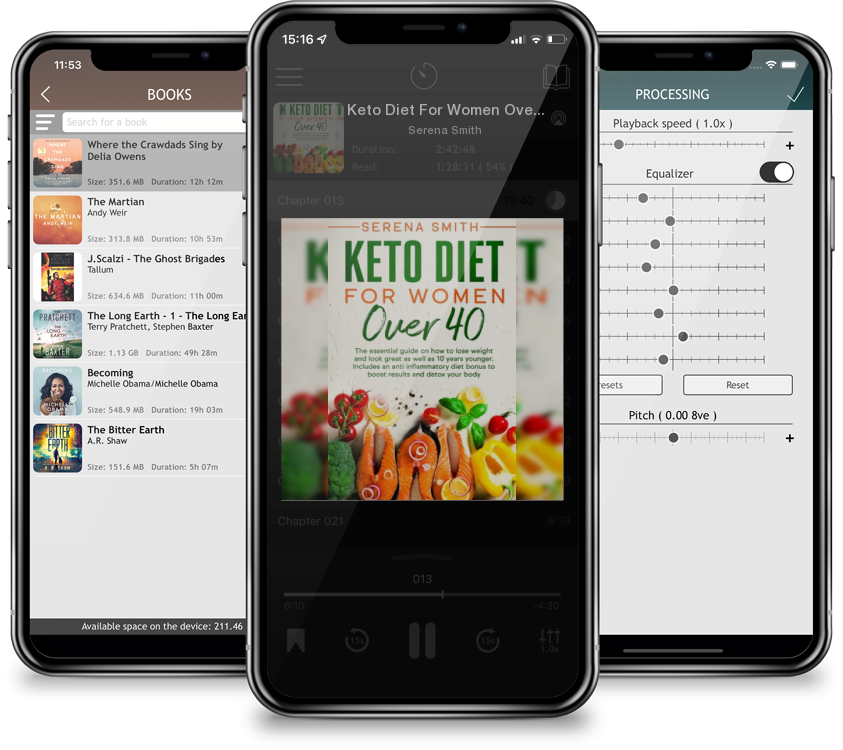 Audiobook Keto Diet For Women Over 40: The essential guide on how to lose weight and look great as well as 10 years younger. Includes an anti inflammatory di by Serena Smith