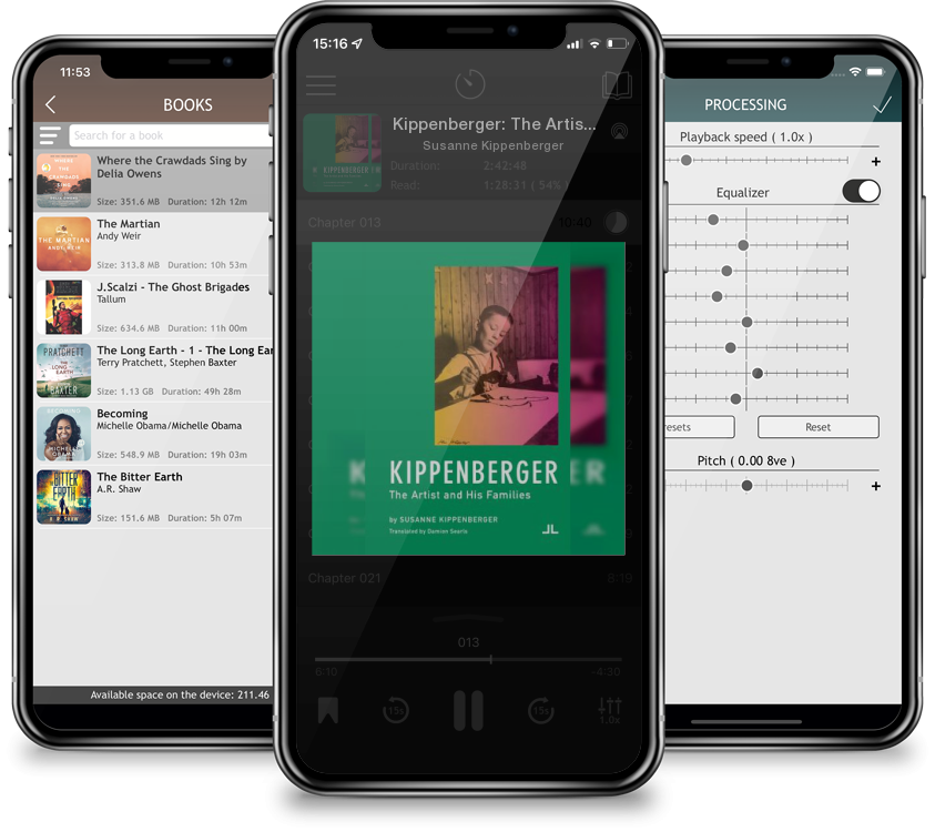 Audiobook Kippenberger: The Artist and His Families by Susanne Kippenberger