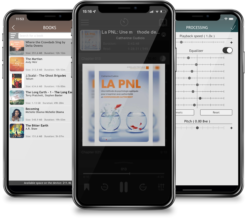 Audiobook La PNL: Une méthode de psychologie appliquée pour s\'exprimer avec authenticité et Communiquer autrement by Catherine Cudicio