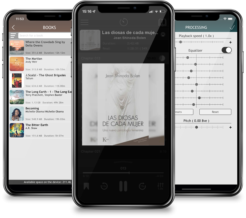 Audiobook Las diosas de cada mujer: Una nueva psicología femenina by Jean Shinoda Bolen