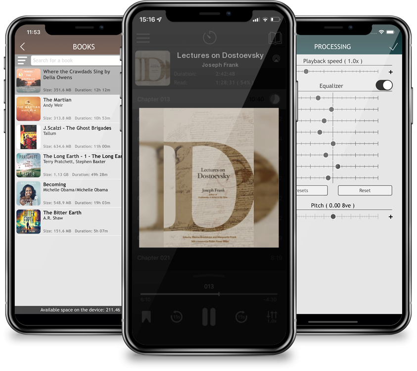 Audiobook Lectures on Dostoevsky by Joseph Frank