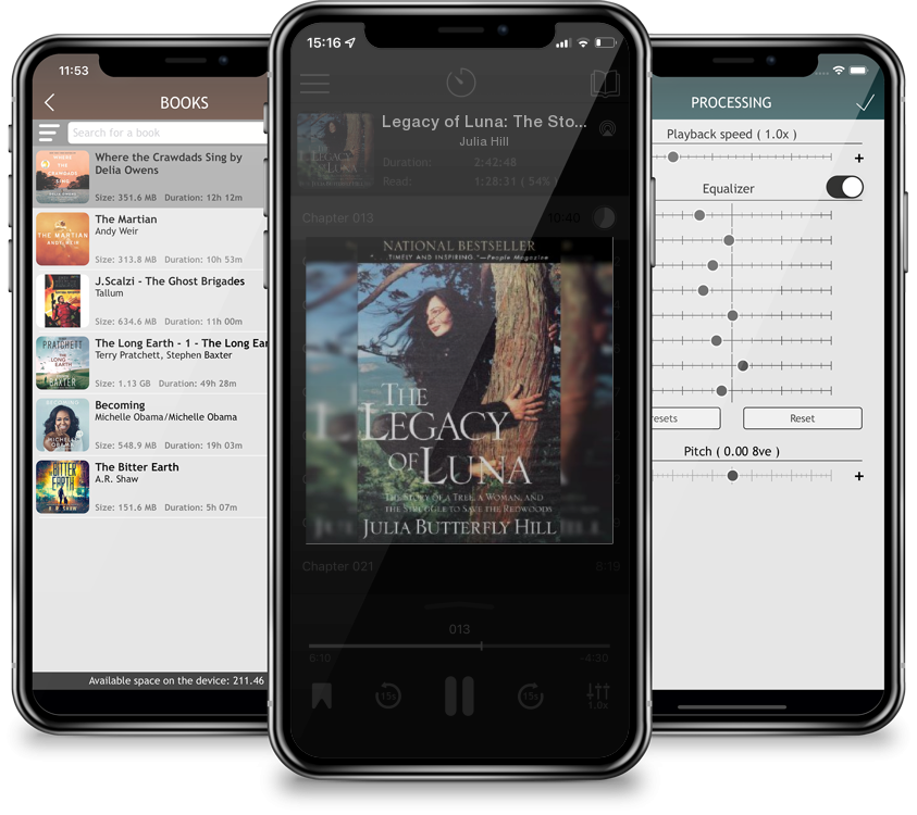 Audiobook Legacy of Luna: The Story of a Tree, a Woman and the Struggle to Save the Redwoods by Julia Hill