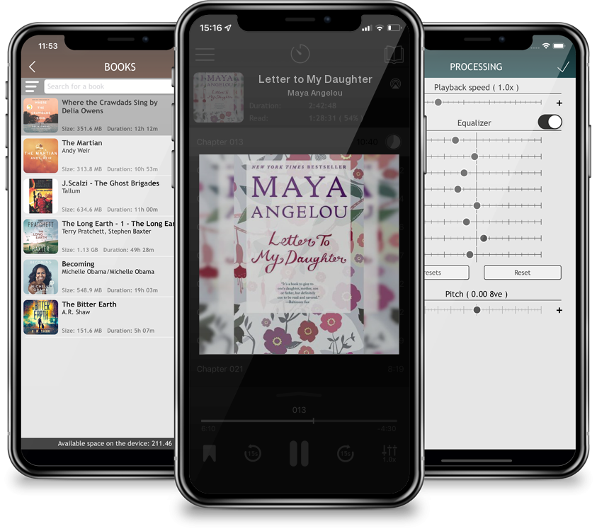 Audiobook Letter to My Daughter by Maya Angelou