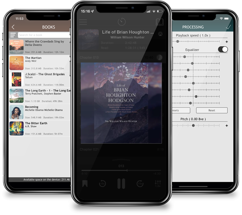 Audiobook Life of Brian Houghton Hodgson: British Resident at the Court of Nepal, Member of the Institute of France; Fellow of the Royal Society; a Vice-Preside by William Wilson Hunter