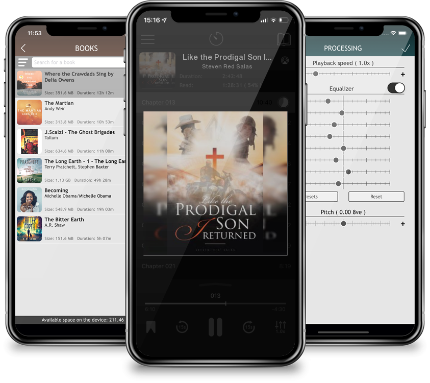 Audiobook Like the Prodigal Son I returned by Steven Red Salas