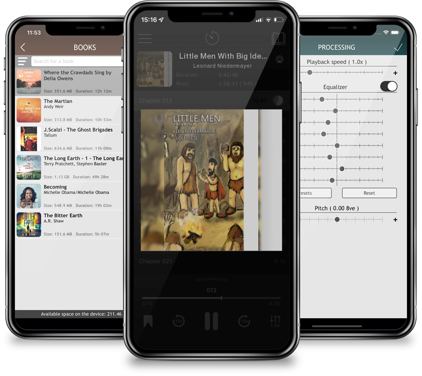 Audiobook Little Men With Big Ideas by Leonard Niedermayer
