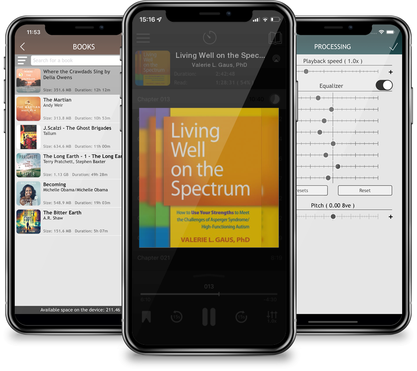 Audiobook Living Well on the Spectrum: How to Use Your Strengths to Meet the Challenges of Asperger Syndrome/High-Functioning Autism by Valerie L. Gaus, PhD