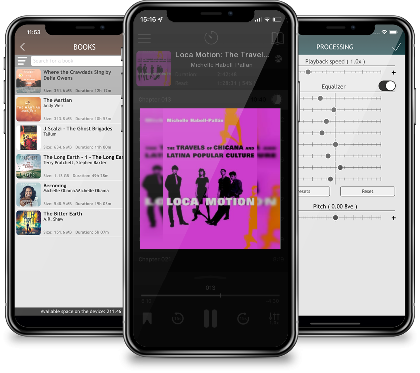 Audiobook Loca Motion: The Travels of Chicana and Latina Popular Culture by Michelle Habell-Pallan