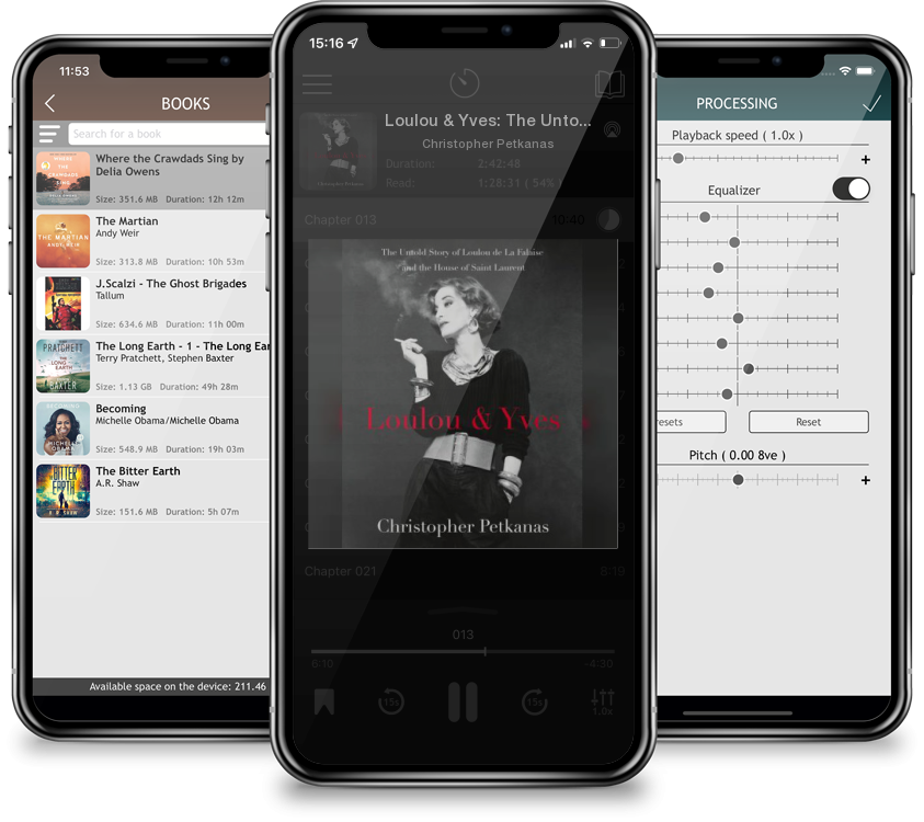 Audiobook Loulou & Yves: The Untold Story of Loulou de La Falaise and the House of Saint Laurent by Christopher Petkanas