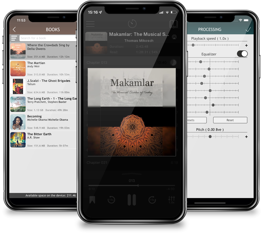 Audiobook Makamlar: The Musical Scales of Turkey by Thomas Mikosch