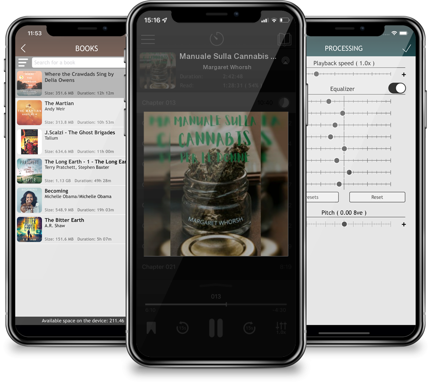 Audiobook Manuale Sulla Cannabis Per Le Donne by Margaret Whorsh